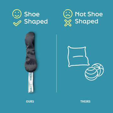 Shape Matters